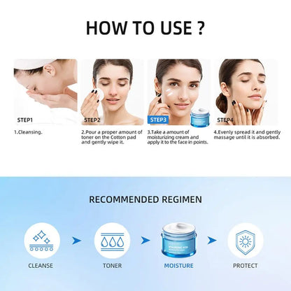 Hyaluronic Acid Hydrating Water Gel/Moisturizing Facial Cream