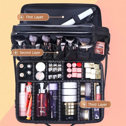 New Oxford Cloth Makeup Travel Cosmetics Case